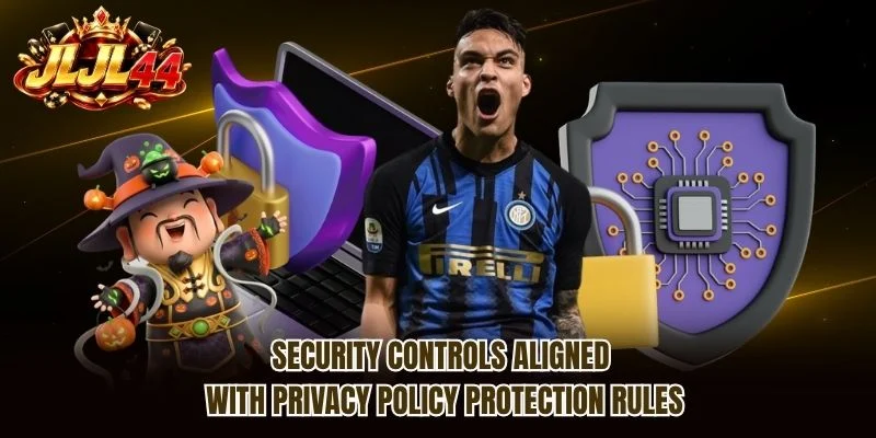 Security controls aligned with privacy policy protection rules Security controls aligned with privacy policy protection rules